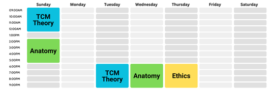 Part Time Options - January 2025