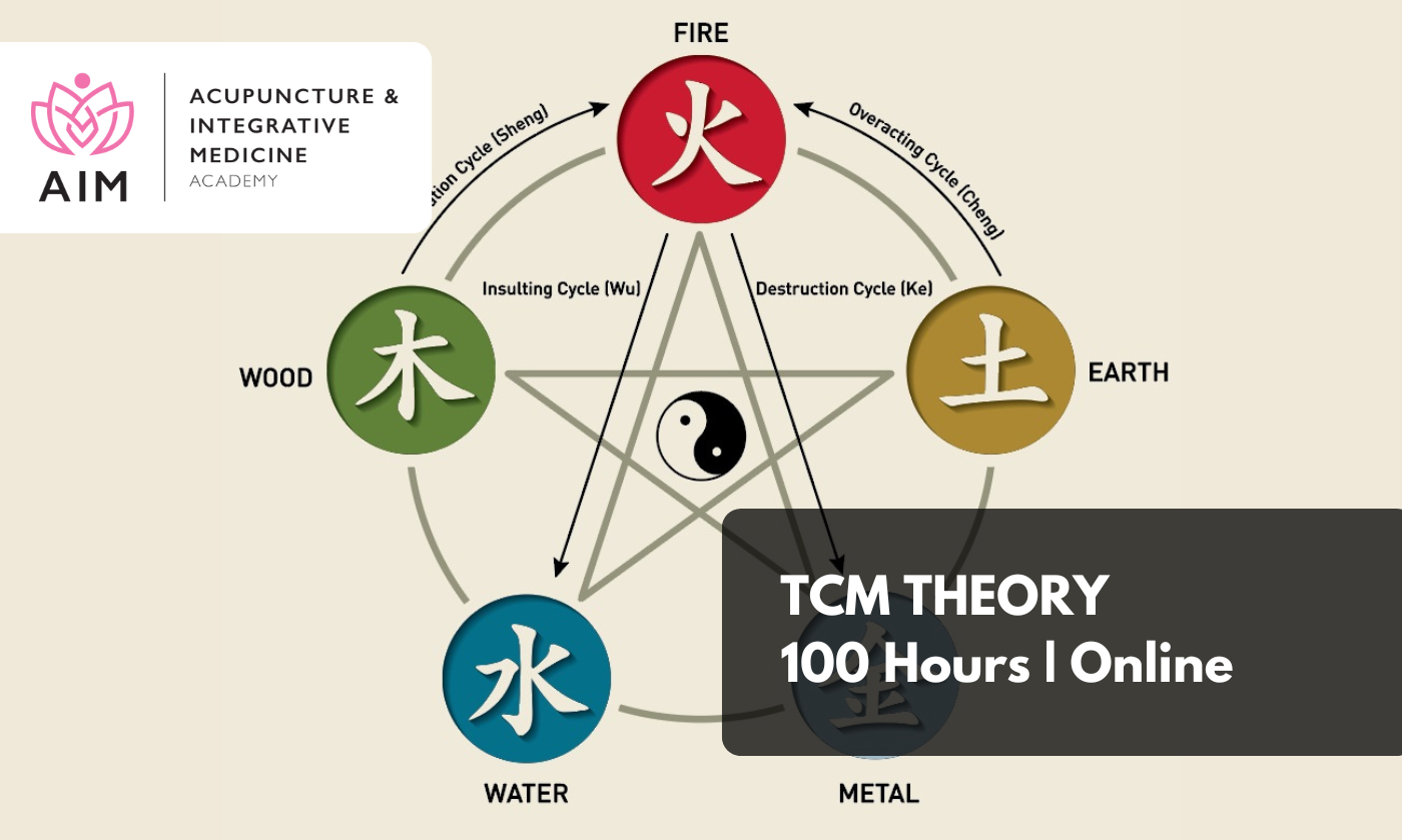 TCM Theory Starts May 3rd – Acupuncture & Integrative Medicine Academy
