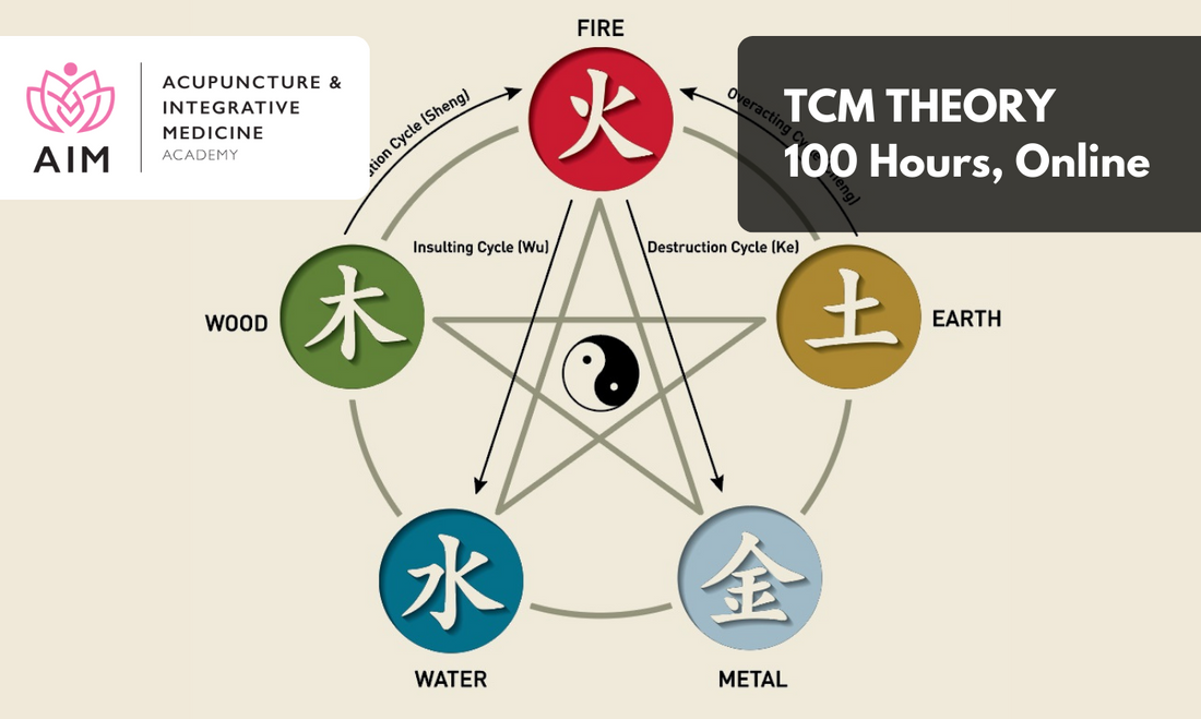 Save $200 on TCM Theory!