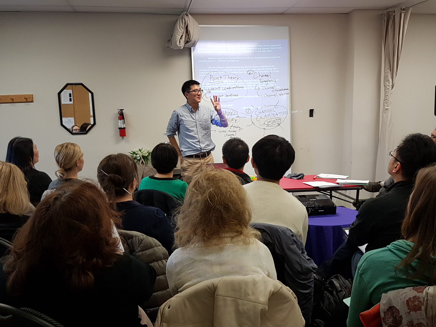 Wang Ju-yi’s Applied Channel Theory:  Channel Diagnosis and Palpation Seminar Part I